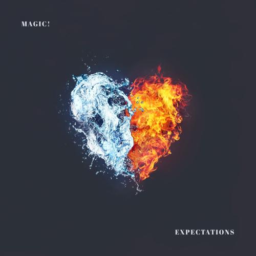 Cover Expectations