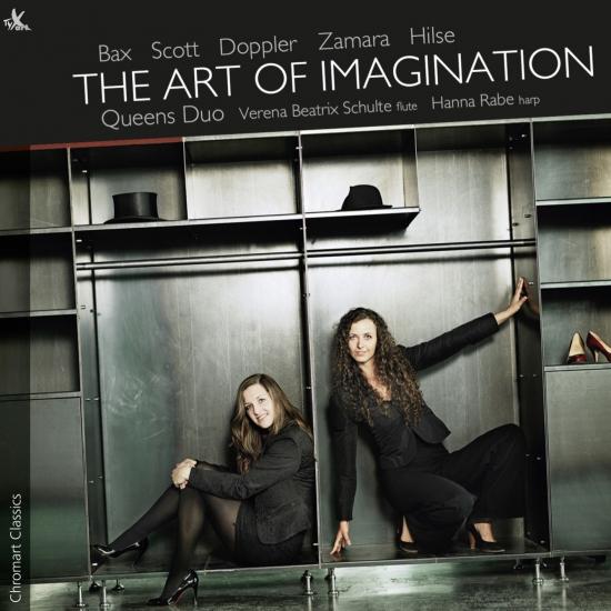 Cover The Art of Imagination