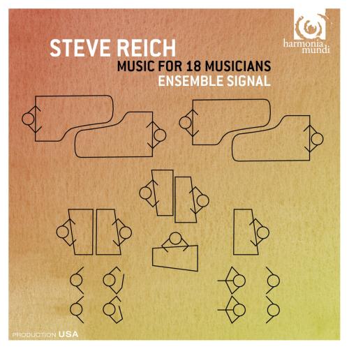 Cover Steve Reich: Music for 18 Musicians